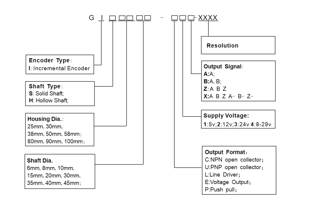 Foto de 微信图_20210125091103